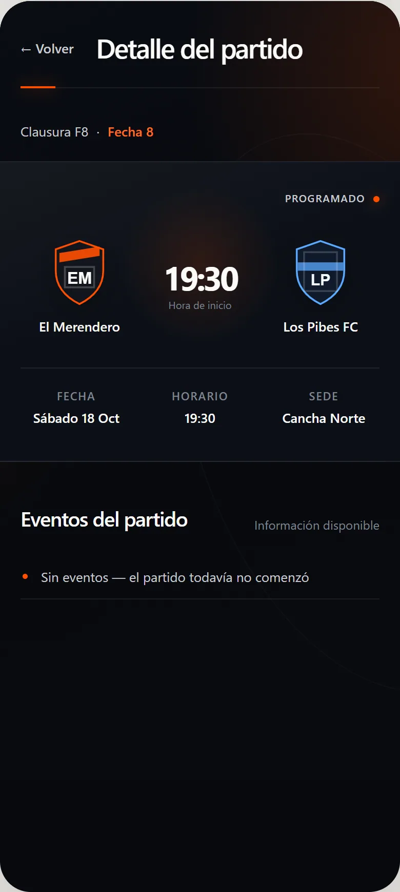 Final Match detail used to verify the evolved interaction