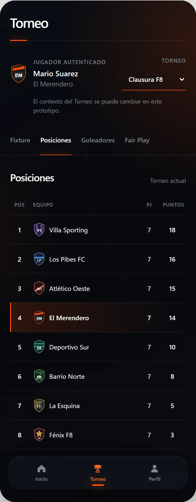 Copateur Tournament standings in the final Electric Editorial Sports direction